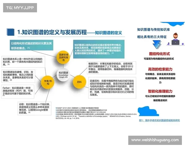 赛事管理创新发展探索与实践路径分析及未来趋势展望 赛事管理创新发展探索与实践路径分析及未来趋势展望