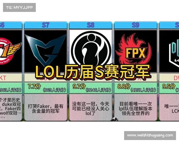 英雄联盟S赛荣耀之路,冠军之战即将打响,全民狂欢盛宴等你来战 英雄联盟S赛荣耀之路,冠军之战即将打响,全民狂欢盛宴等你来战